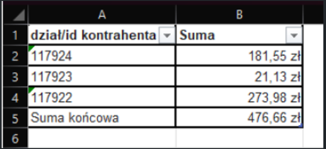 Uzupełniony arkusz. Import księgowań z pliku excel.